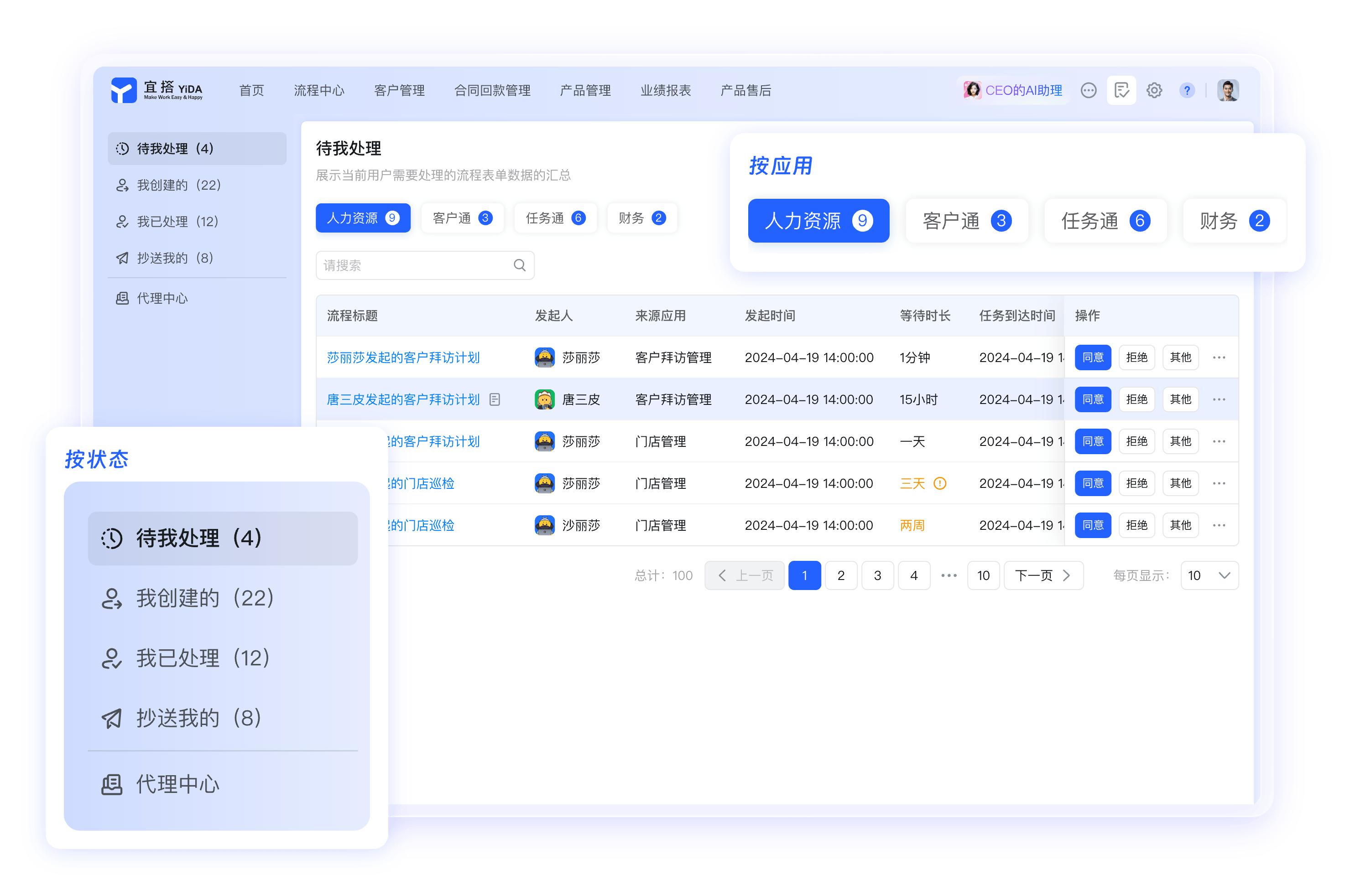 钉钉集团统一待办界面